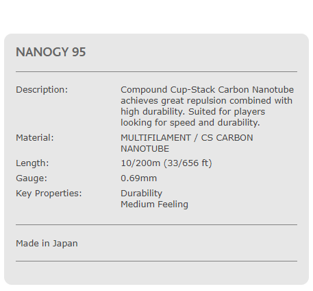 nanogy98_caracteristicas.PNG