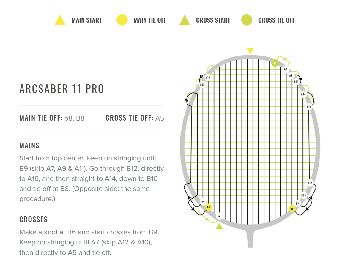 ARCSABER_11_PRO_2022_ENCORDADO.PNG