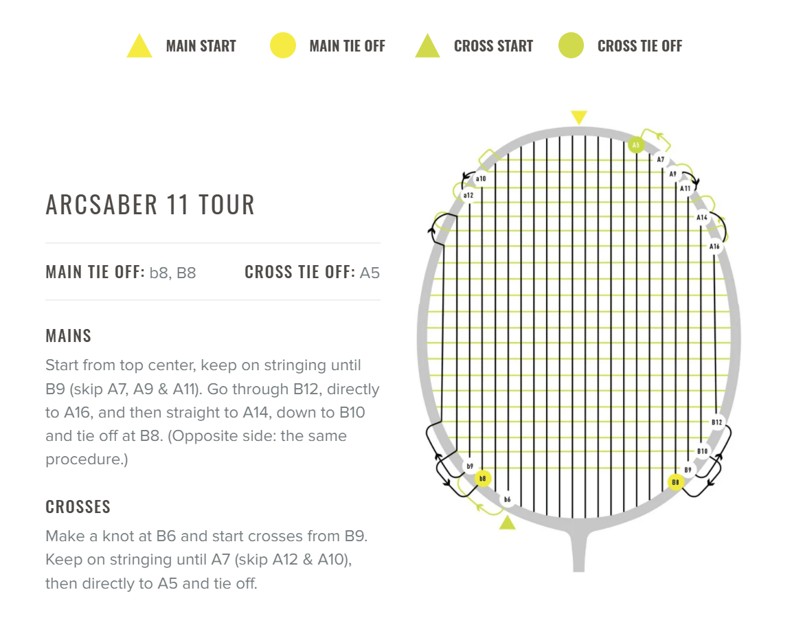 ARCSABER_11_TOUR_2022_ENCORDADO.PNG