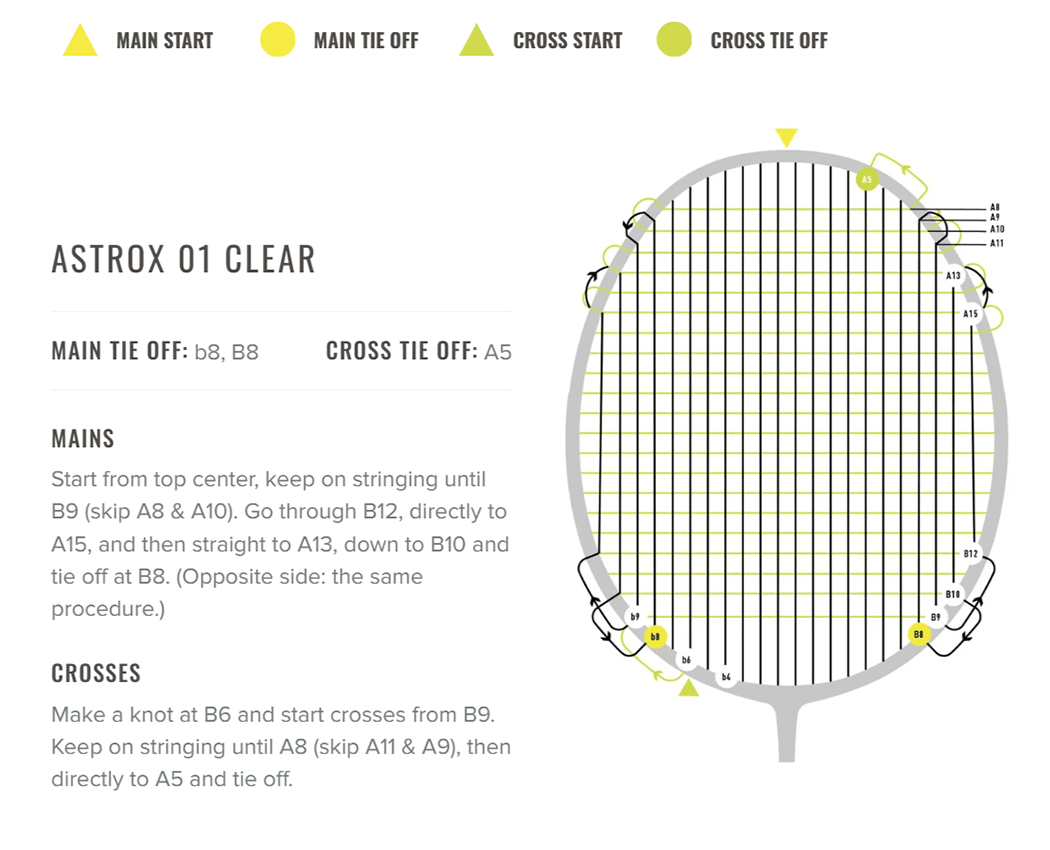 ASTROX_01_CLEAR_2025_ENCORDADO.PNG