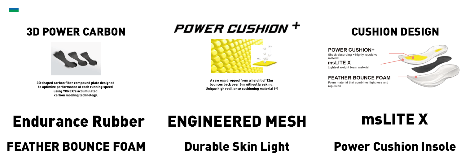 CARBON_CRUISE_XR_TECNOLOGIAS.PNG