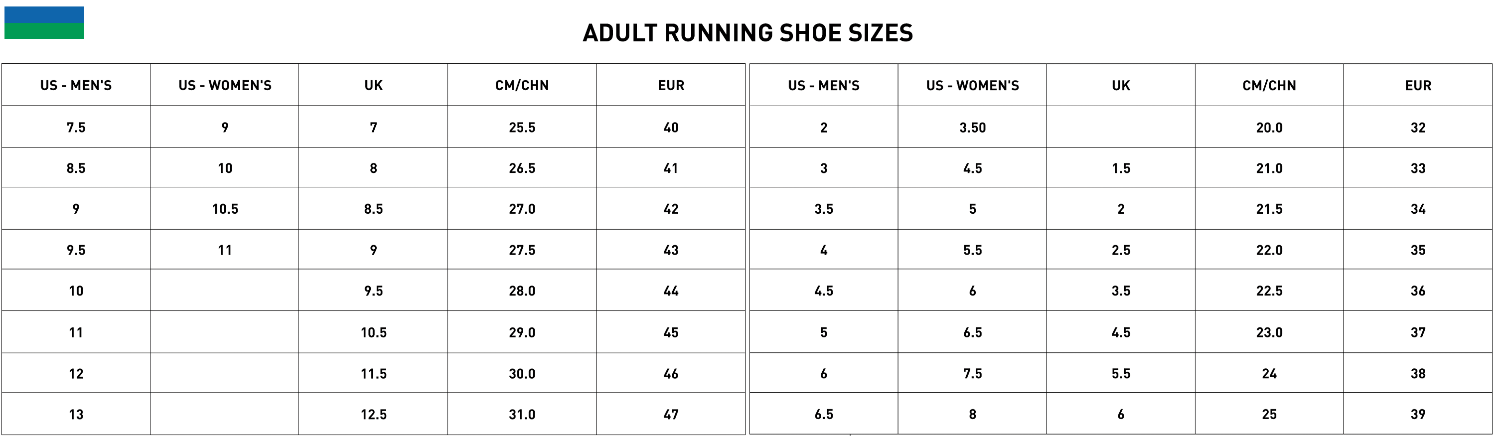 TALLAS_ZAPATILLAS_RUNNING_2024.PNG